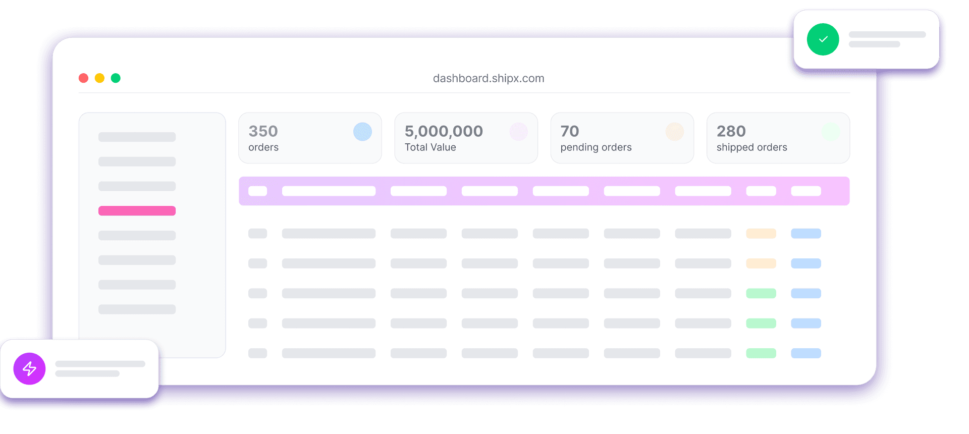 ShipX Dashboard